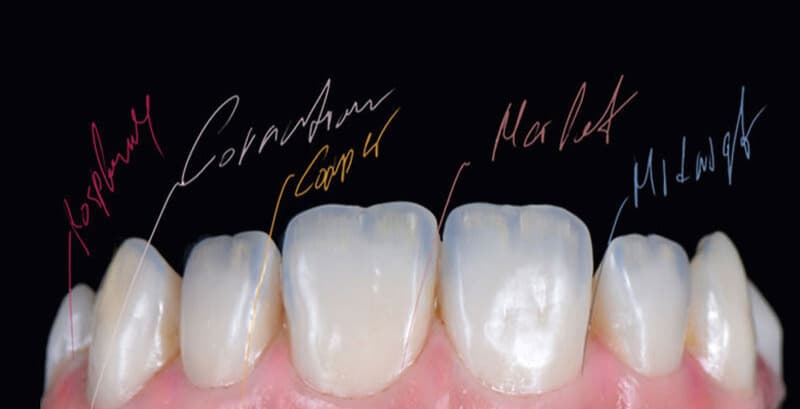 MiYO Training – Breathe Life Into Your Monolithics